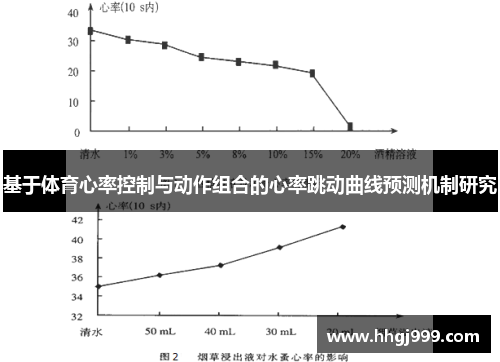 基于体育心率控制与动作组合的心率跳动曲线预测机制研究