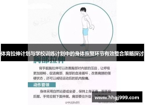 体育拉伸计划与学校训练计划中的身体恢复环节有效整合策略探讨
